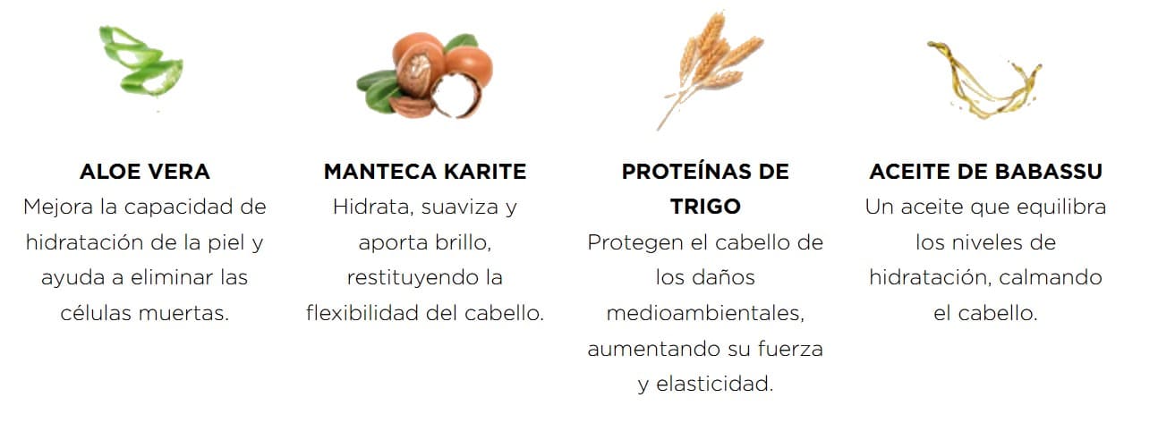 Ingredientes Hydration